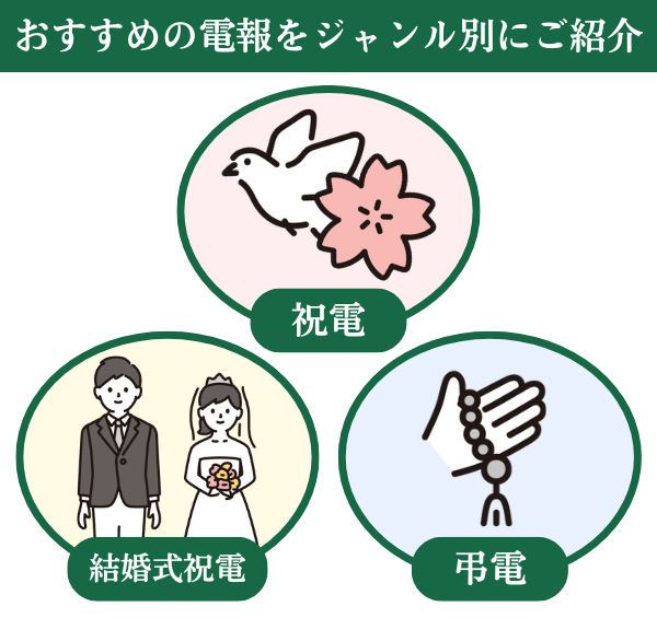 おすすめの電報をジャンル別にご紹介