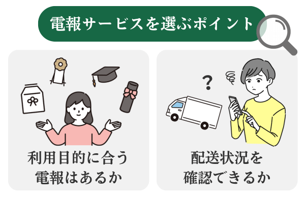 電報サービスを選ぶポイント