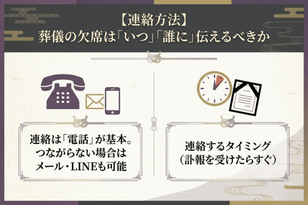 【連絡方法】葬儀の欠席は「いつ」「誰に」伝えるべきか