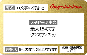 Congratulationsの表記がある例