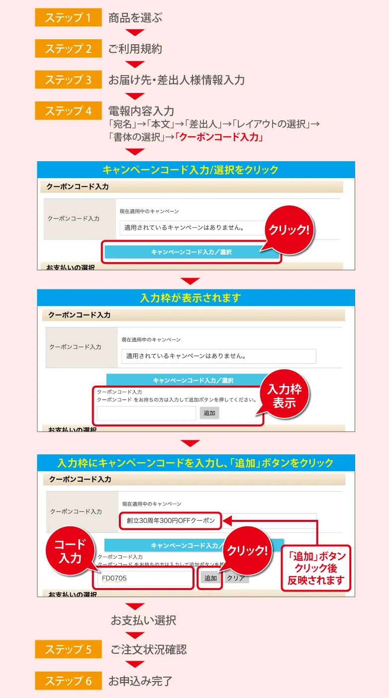 電報注文画面のクーポンコード入力欄の説明画像