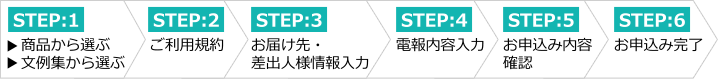 電報のお申込み手順